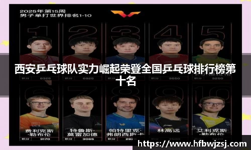 南宫28NG相信品牌力量